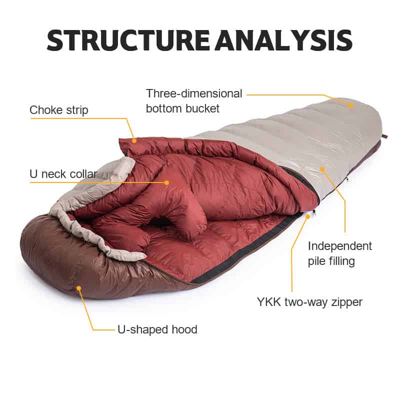 Naturehike Snowbird Mummy duck down winter Sleeping Bag (Various Sizes and Ratings )